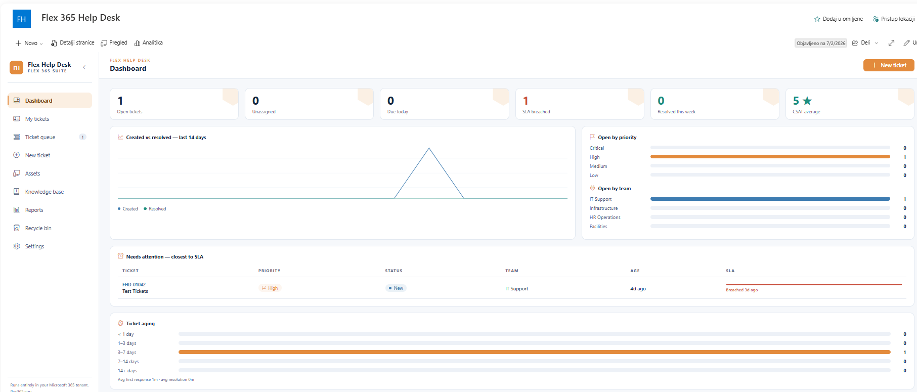 Help Desk Home Page